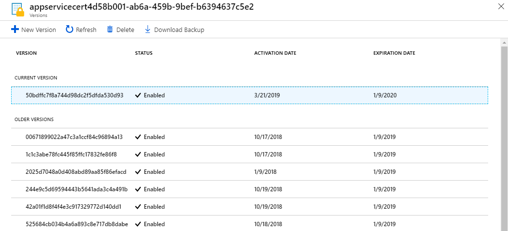 KeyVault Secret UI KeyVault Secret UI